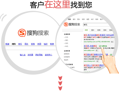 搜狗廣告投放開戶